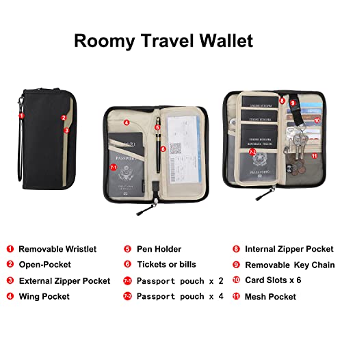 ZOPPEN portafolios RFID para pasaporte de viaje y documentos organizador con cierre con correa de muñeca extraíble, #01 negro, Una talla, Casual