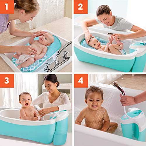 Summer Infant Lil Luxuries Whirlpool, Bubbling Spa & Shower, Blue