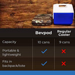 BevPod - Refrigerador ultra delgado - A prueba de fugas 3 x 11 x 14 Pequeño enfriador para 10 latas o 6 botellas - Refrigerador portátil sin isla para picnic, senderismo, camping, playa, viajes, parque, correa para el hombro y sábana de hielo incl.