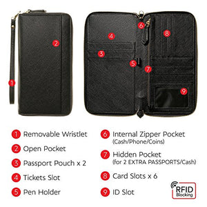 Organizador de documentos de viaje – RFID Passport Wallet Case Family Holder ID Wristlet, cartera Rfid, 2 negro
