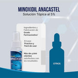 Anacastel Minoxidil Solución 5% | Tratamiento Capilar Anticaída Cabello I Minoxidil Barba y Bigote | Alarga Fase de Crecimiento del Cabello | Hombres y Mujeres | Formato Spray (Azul, 3 Pack)