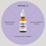 MATTER SMART NUTRIENTS | Retinol con Vitamina A 2500 UI en gotas | Ayuda a mantener una piel saludable | Ayuda a combatir los signos de la edad | Frasco gotero con 60 ml