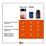 Complejo B Completo, 673mg, Hecho por PiSA, Vegano, Vitaminas B1, B2, B3, B5, B6, B7, B9, B12, BioPerine ® (alta biodisponibilidad),13 Frutas y Verduras, Biotina, Multivitamínico, 60 Cápsulas, 2 Meses - Elemental Wellness