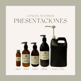 ▶ LOREDANA | Crema Corporal Té Blanco Y Jengibre | Ayuda A Hidratar, Humectar Y Refrescar La Piel | Protege La Piel De Agresiones Del Medio Ambiente | Libre De Parabenos Y Sulfatos (250 ml)