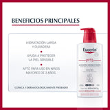 ▶ Eucerin Ph5 Crema Corporal para Piel Sensible o Seca, 400 ml + pH5 Syndet (400 ml) Gel de ducha libre de fragancia y jabón para rostro y cuerpo, ideal para Piel Seca y Sensible