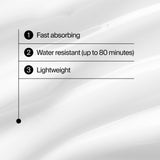 ▶ Neutrogena  | Bloqueador Protector Solar 70 SPF Solar Beach Defense | Resistente al Agua | Loción Ligera |Apto Pieles Grasas y Mixtas | No es oleoso | 198ml