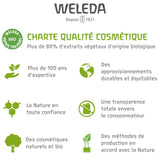 Weleda Pine Reviving Bath Milk 200ml