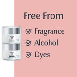 ▶ Eucerin Q10 Anti Wrinkle Face Cream Bundle, Day Cream and Night Cream For Face, 1.7 Ounce (Pack of 2)