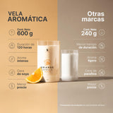▶ B Life  Vela de Soya para Masaje Corporal 120 Horas de Duración. Aroma Orange Vainilla. 100% Natural 600 g. B Life