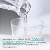 ▶ HEBBE  - Agua DESTILADA para Uso COSMÉTICO | Ideal para ELABORAR Productos FACIALES como CREMAS, LOCIONES Y TÓNICOS | Uso Adicional para BATERÍAS Y PRODUCCIÓN DE LUBRICANTES | Contenido 1 LITRO