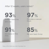 ▶ ISDIN Eryfotona Protector solar mineral tintado sin edad SPF 50 óxido de zinc 3.4 onzas líquidas