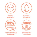 ▶ Avene Leche Desmaquillante Hidratante, Piel Sensible, 200ml