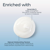 ▶ Eucerin Plus Smoothing Essentials Loción de absorción rápida