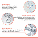 ▶ Avene Retrinal, Sérum Corrector Anti-arrugas 30ml