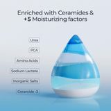 ▶ Eucerin Plus Smoothing Essentials Loción de absorción rápida