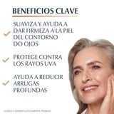 ▶ Eucerin Hyaluron Filler + Elasticity Ojos 15ml