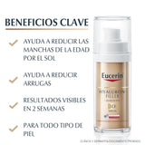 ▶ Eucerin - Sérum De Elasticidad Hyalluron Filler, 30 Ml