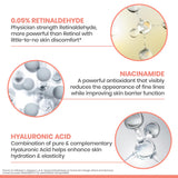 ▶ Avene Retrinal, Crema Intensiva Multicorrectora, 30ml