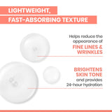 ▶ Avene Retrinal, Sérum Corrector Anti-arrugas 30ml