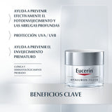 ▶ Kit Eucerin Hyaluron-filler Ojos Fps 15+ 15ml + Crema día FPS 30+ anti arrugas ácido hialurónico Hyaluron Filler, 50ml