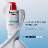 ▶ Eucerin Plus Smoothing Essentials Loción de absorción rápida