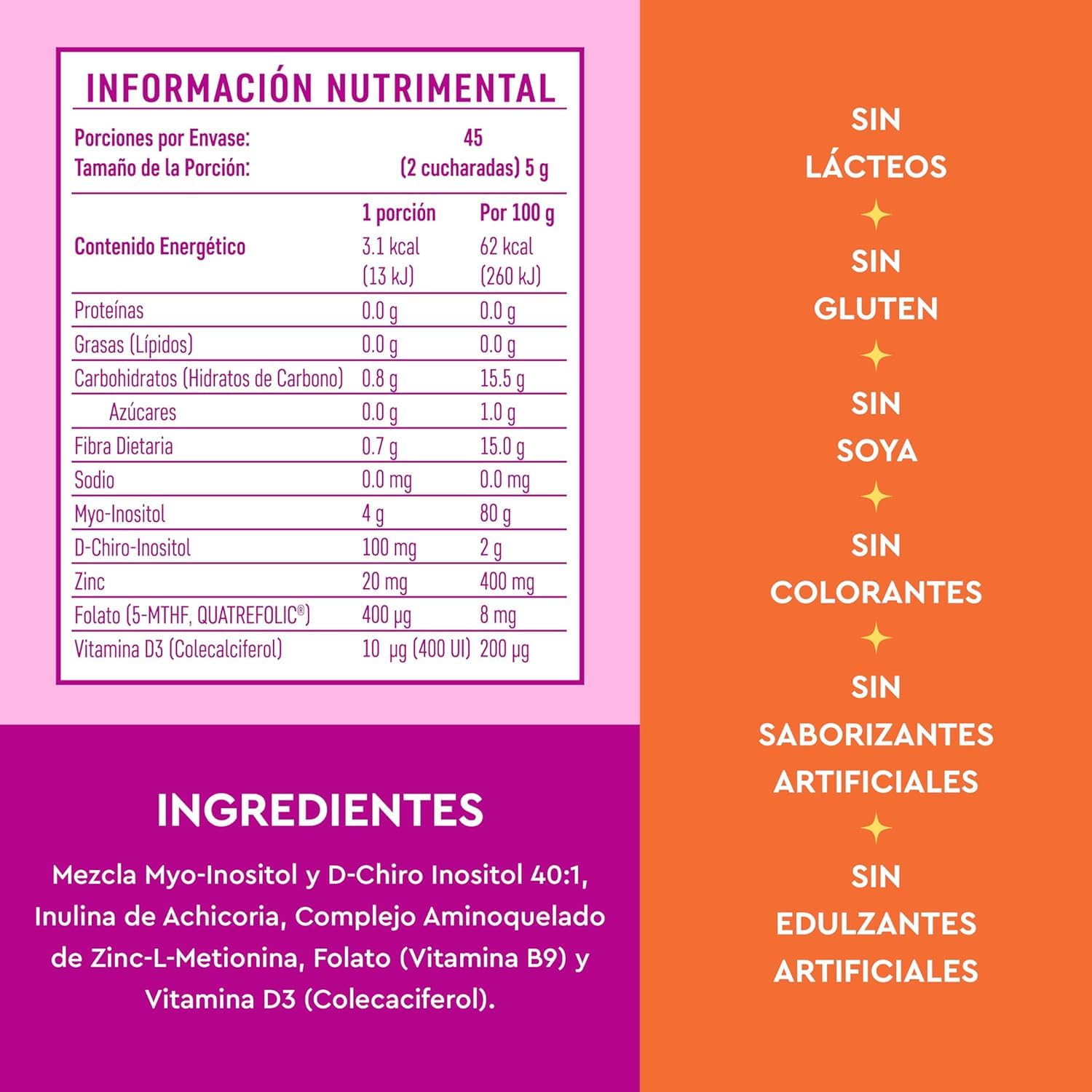 Vitatú | Myo Inositol & D-Chiro Inositol mezcla ideal 40:1 con Folat ...