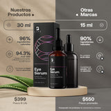 ▶ B Life  Sérum para Ojos de 30 ml con 96% de Ingredientes Naturales, Suero de Ojos con Extracto de Aloe Vera, Cafeína y Ácido Hialurónico, Skincare de Ojos Antiarrugas. Eye Serum B Life.