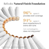 ▶ RMS Beauty ReEvolve Natural Finish Foundation, 29ml 00