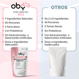 Oby Inositol Pure 40:1 Myo Inositol y D-Chiro Inositol, Acido folico, Zinc, Prebióticos | Vitaminas para Mujer | Oby Pure Inositol Polvo Mezcla 40:1 | 7 ingredientes (2 Pack para 120 dias)