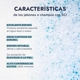 ▶ HEBBE  - SCI 1 kg | Efecto Acondicionador en Piel | Olor Agradable | No Deshidrata | Tolerado para Todos los Tipos de Piel | Contenido de 1kg