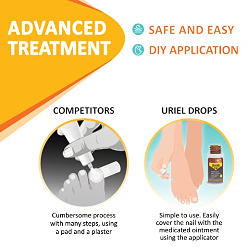 URIEL Meditex Advanced Treatment Ingrown Toe Nail Drops