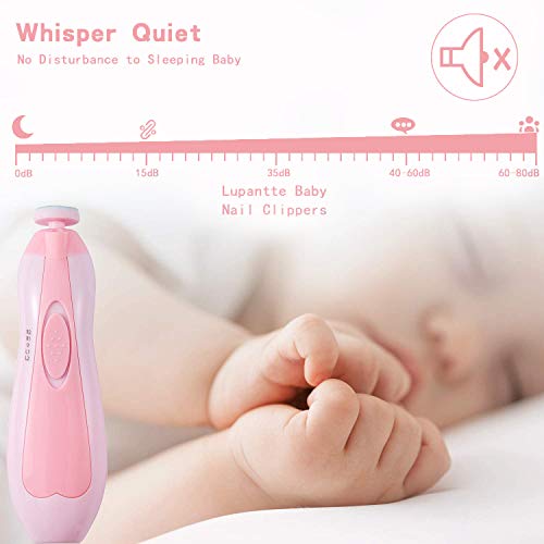 Lima De Uñas Bebe, Lima De Uñas Eléctrica Para Bebés ,6 Cabezas Intercambiables