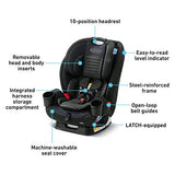 Graco TriRide 3 en 1 Asiento de coche | 3 modos de uso desde la parte trasera hasta el asiento de coche Highback, Clybourne