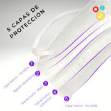 Cubrebocas KN95 Blanco Certificado 50 Piezas, Tapabocas Con 5 Capas De Protección, mascarilla con Ajuste Nasal Interno, Calidad Premium