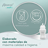 ▶ Evenflo Biberón Anticólicos Ancho, Niña, Rosa Y Lila, Flujo Lento, 5oz, Biberones Cuello Ancho Para Niño Color Azul Verde 5 Oz Paquete De 2 Baby Boys, Azul/verde, Unidad Paquete De 1