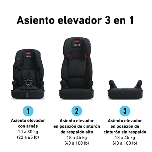 Graco Tranzitions 3 in 1 Harness Booster Car Seat Proof Balsamos de Benjui