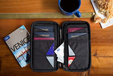 Travel Wallet & Family Passport Holder w/ RFID Blocking- Document Organizer Case