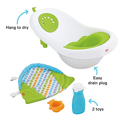 Fisher Price Sling n Seat Banera 4 en 1 Balsamos de Benjui