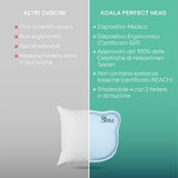 Koala Babycare Almohada de espuma viscoelástica para recién nacido, evita la plagiocefalia de cabeza plana con dos fundas extraíbles, almohada moldeadora de cabeza de bebé para la prevención del síndrome de cabeza plana