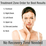 ▶ Aparato de cuidado de la piel antienvejecimiento en casa