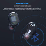 Audífonos bluetooth CHEELOM, Audífonos Inalámbricos de entretenimiento,Impermeable y Reduce el Ruido CVC8.0, mini audífonos deportivos con interfaz con micrófono(Garantía de un año)