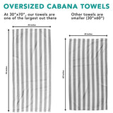 Toallas de Playa de Gran tamaño, absorbentes, de Secado rápido, algodón Hilado en Anillo, perfectas para Gimnasio, baño y SPA, 30 x 70 Pulgadas, (Paquete de 4), Color Gris