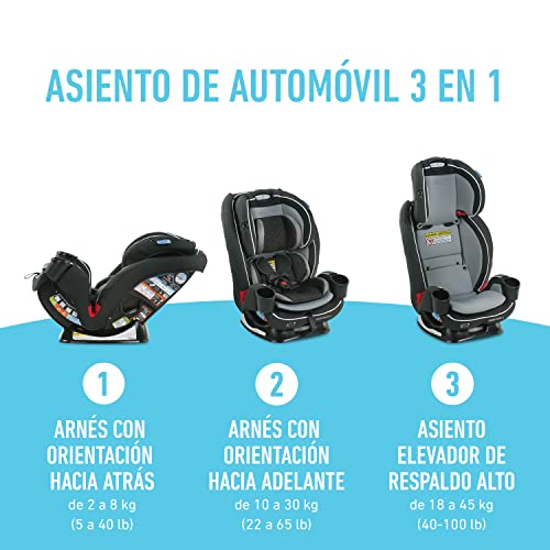 Graco TrioGrow SnugLock LX Asiento de coche 3 en 1 asiento de bebe Balsamos de Benjui