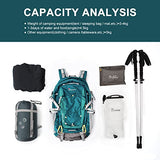 Mochilas Senderismo 40 litros Set, Impermeable Mochila Hombre Mujer Escalada Deporte Morral con Cubierta De Lluvia para Viajes Acampadas