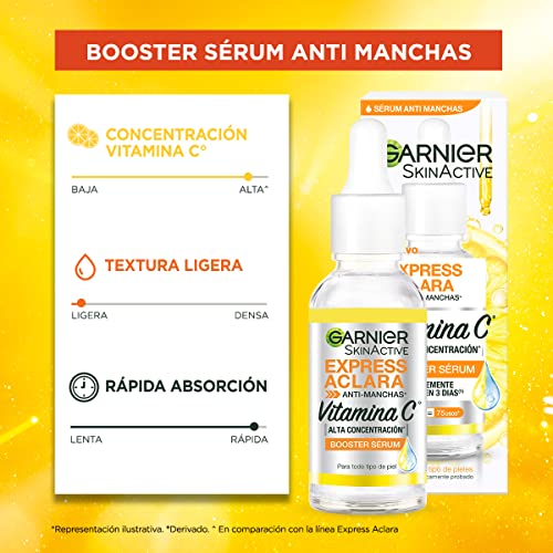 Garnier Skin Active Express aclara booster serum anti manchas con vitamina c - 30 ml Serum