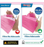 Best Trading Cubrebocas Rosa 50 piezas, Mascarilla Desechable Termosellada Tricapa, Caja de Tapabocas con 50 Piezas con Ajustador Nasal Oculto y Tecnología Ligera de Filtrado Efectivo