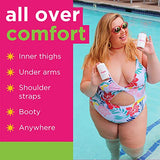 ▶ Chub Rub para ella Anti Chafe Stick – Anti Chaffing Stick para muslos Protección contra rozaduras – todos Natural Anti Chafing Stick por Zone Naturals