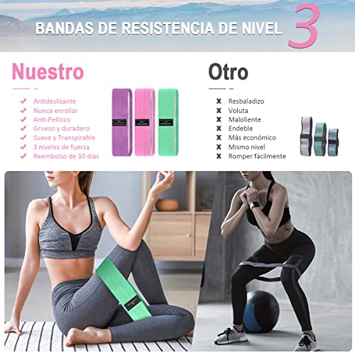 Ligas Banda Elastica Musculacion Amazon Bandas Elasticas