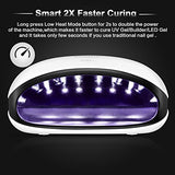 SUNUV 48W UV LED Nail Dryer for Gels Polish With Sensor (White)