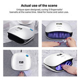 SUNUV 48W UV LED Nail Dryer for Gels Polish With Sensor (White)